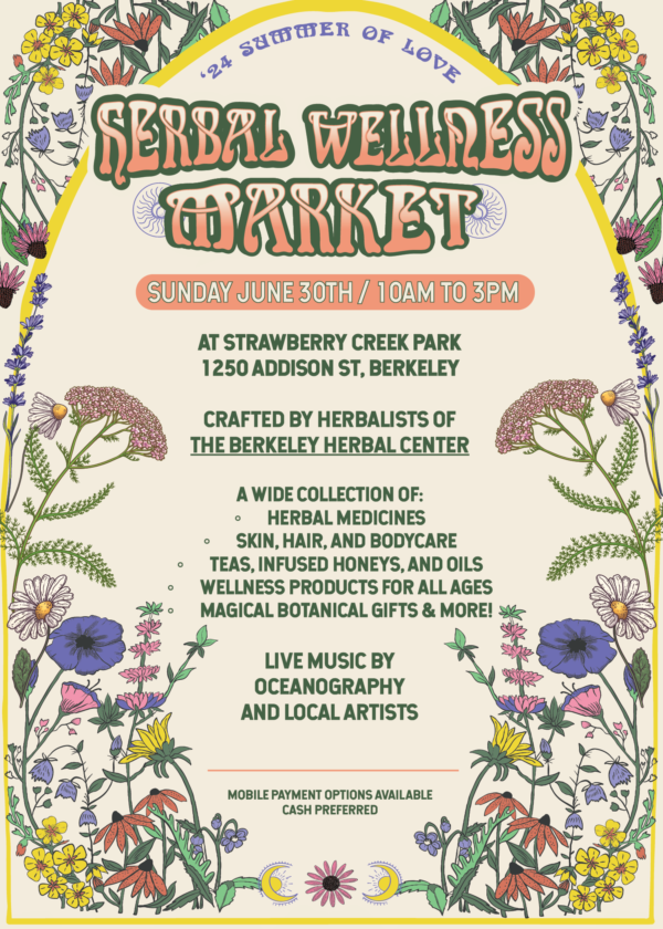 Herbal Wellness Market